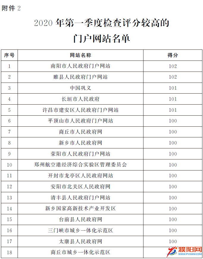 微信圖片_20200416165729.png