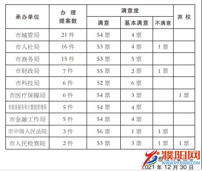 1640910256(1).png