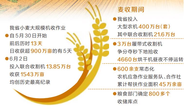 麥?zhǔn)战Y(jié)束_20230612074359.jpg