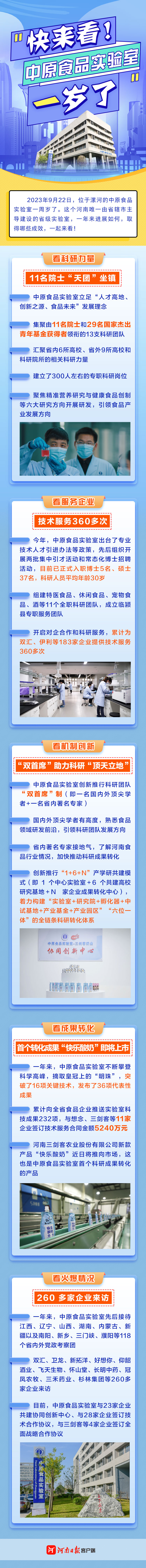 換圖 中原食品城_20230922115116.jpg